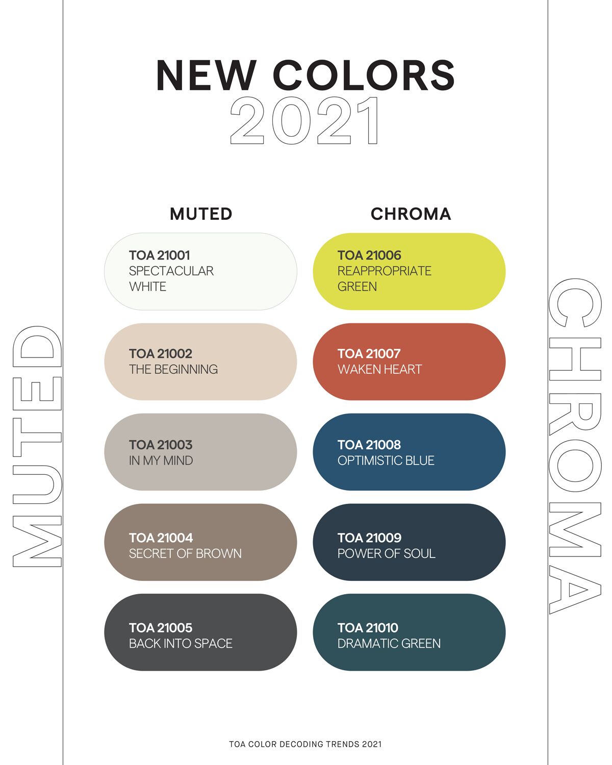 Toa Color Changes 10 นักออกแบบไทย กับการถอดรหัสสีแห่งปี 2021 TOA Color Decoding Trends ...